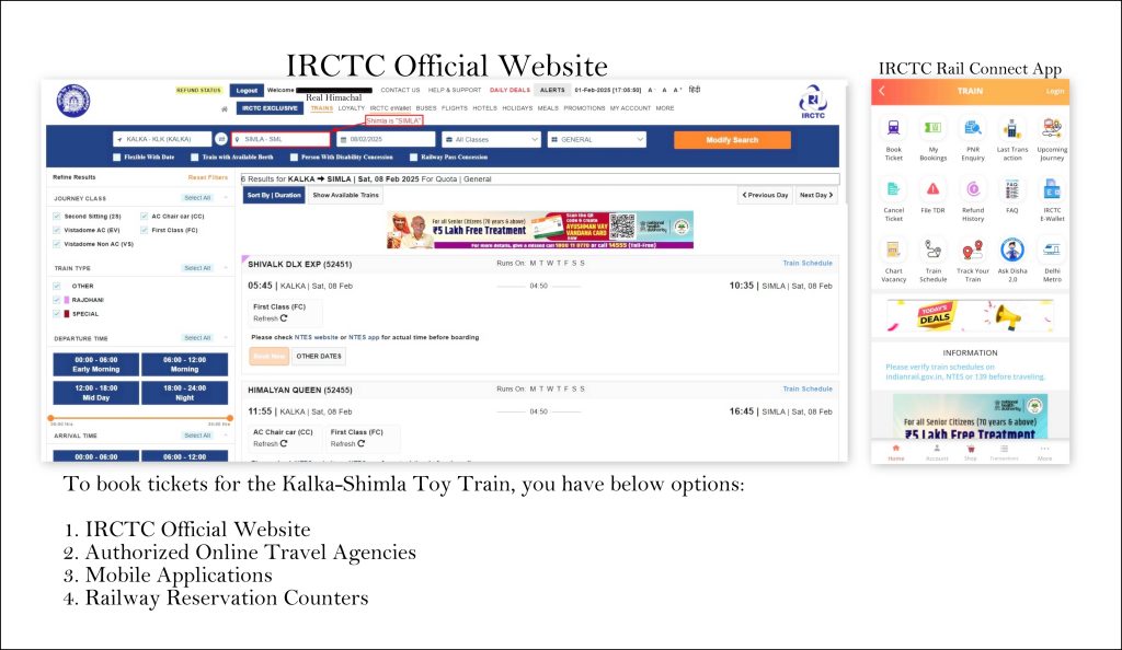 Kalka-Shimla Toy Train Booking Options