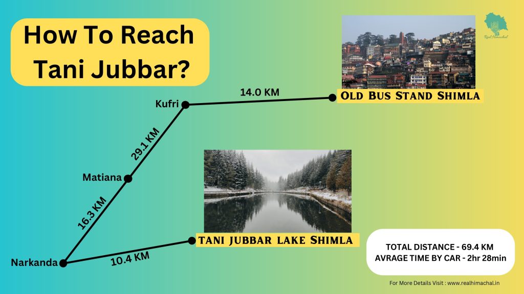How to reach Tanni Jubbar Lake?