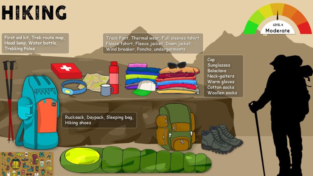 Trekking Tips